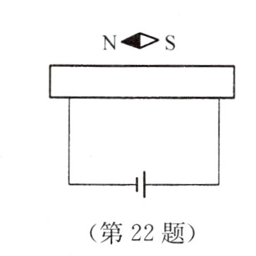 第22题