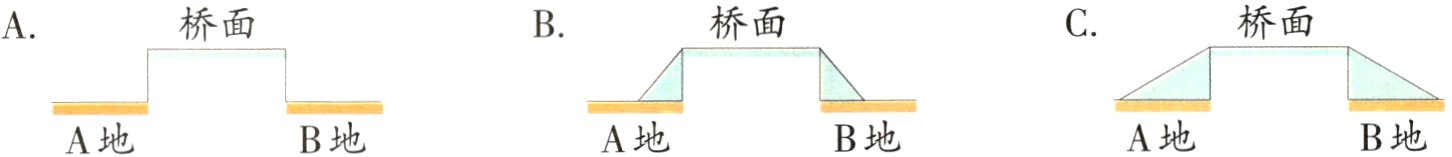 B地B地A地B地A地A地