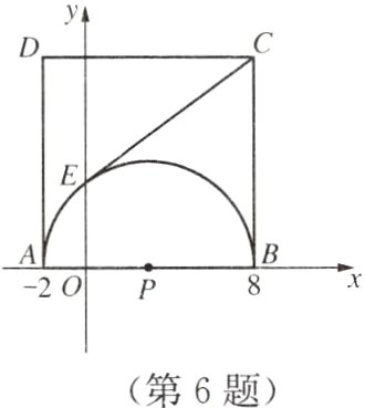 第6题