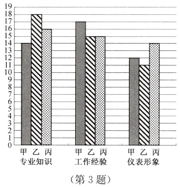 鑫I