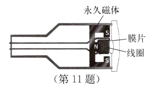 第11题