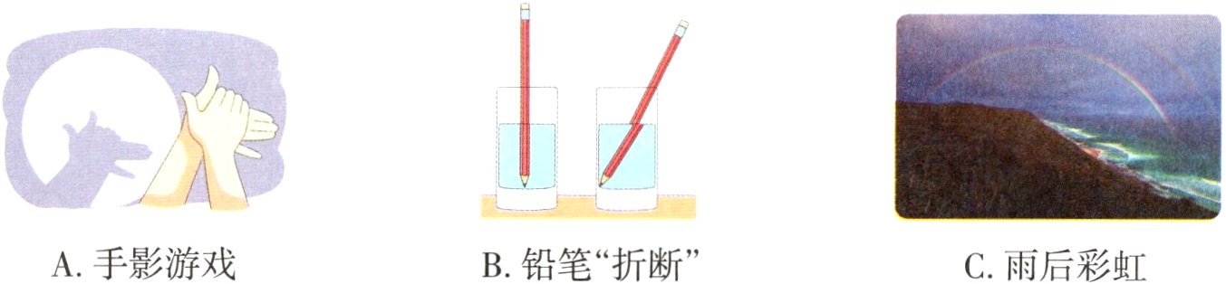 A手影游戏B铅笔折断C雨后彩虹