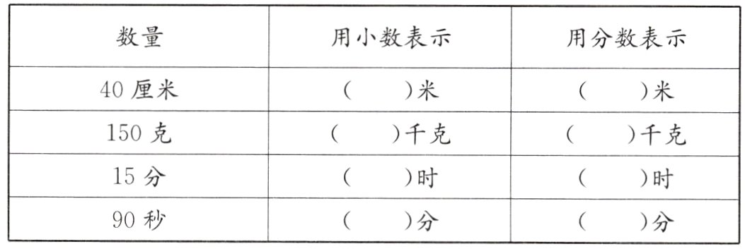 90秒分分