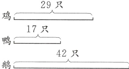 42只