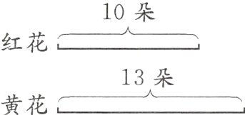 13朵黄花