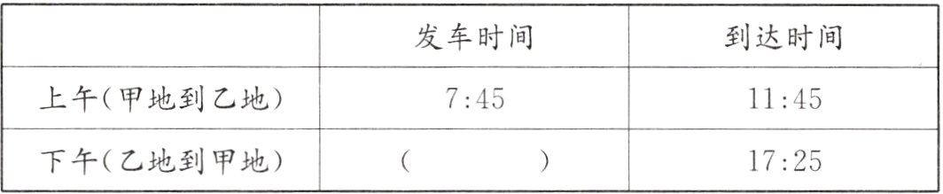 下午乙地到甲地1725
