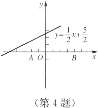 第4题