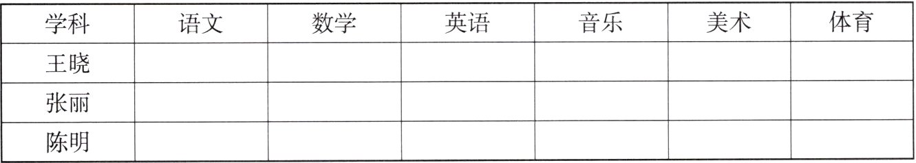 陈明