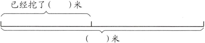 米