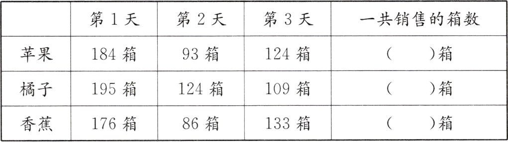 箱133箱86箱香蕉176箱