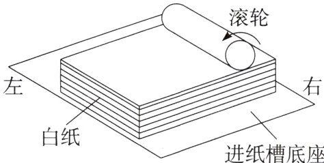 白纸进纸槽底座