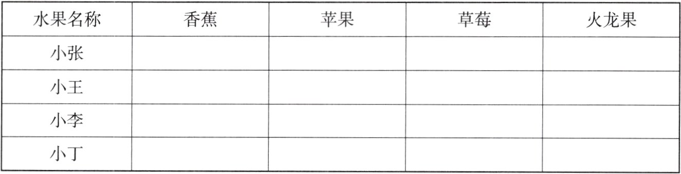小丁