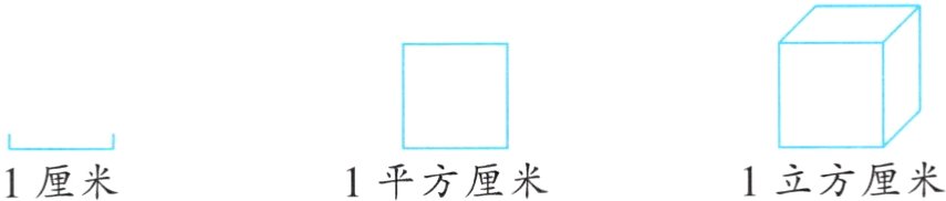 1平方厘米1立方厘米1厘米