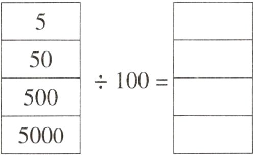 5000