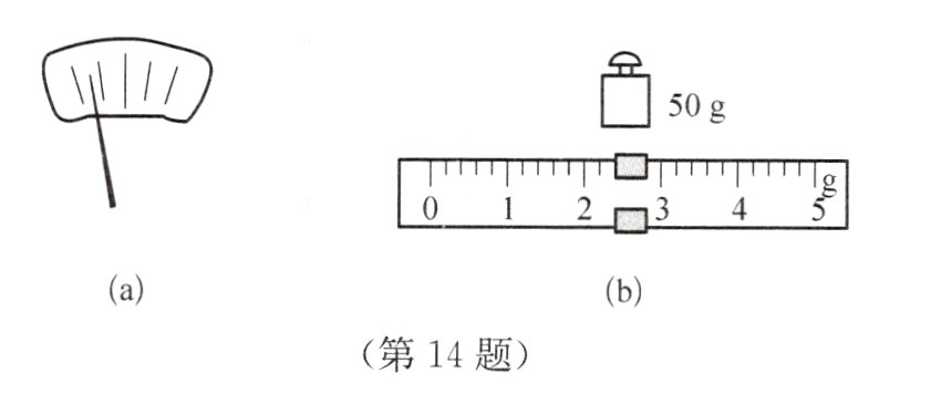 第14题