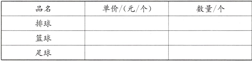 足球