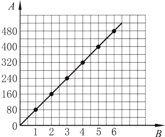 123456