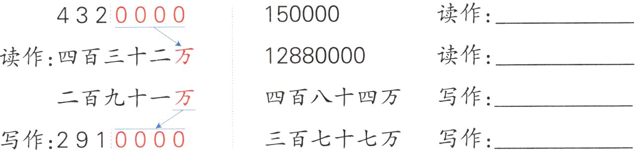 写作三百七十七万写作2910000