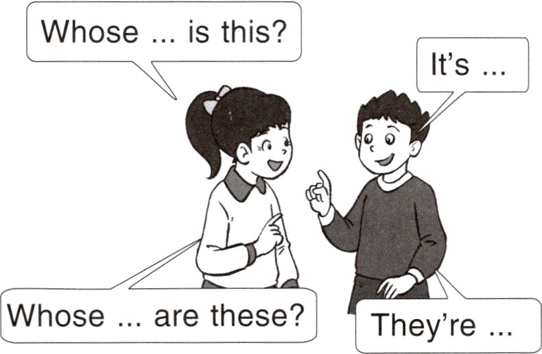 WhosearetheseTheyre