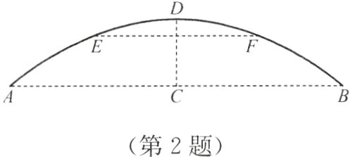 第2题