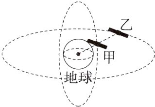 −−−−−地球−−