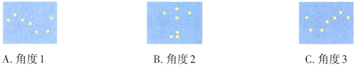 A角度1B角度2C角度3