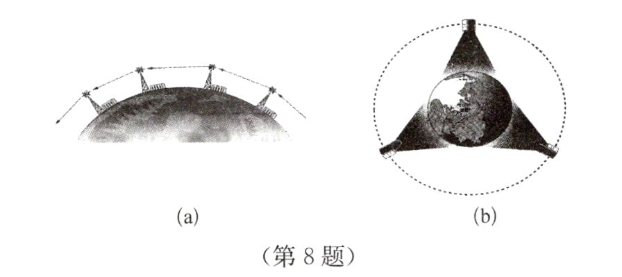 第8题