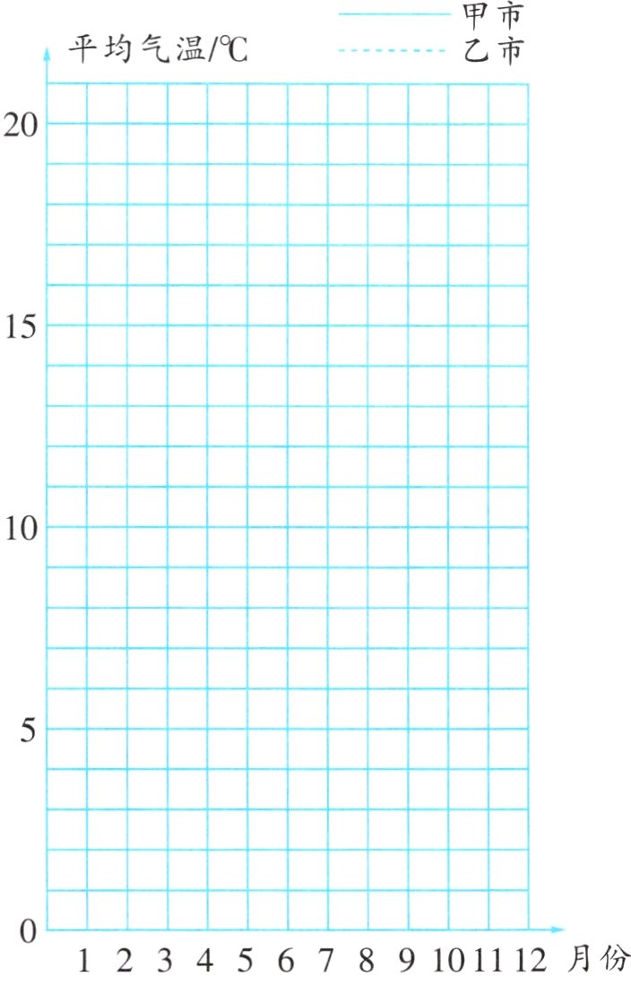 123456789101112月份