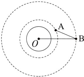 −−−−−−↘