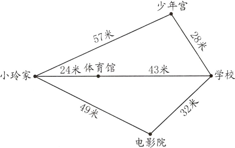 电影院