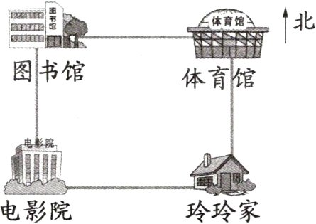 电影院玲玲家