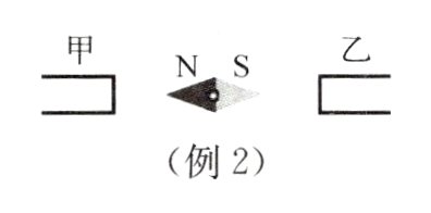 例2