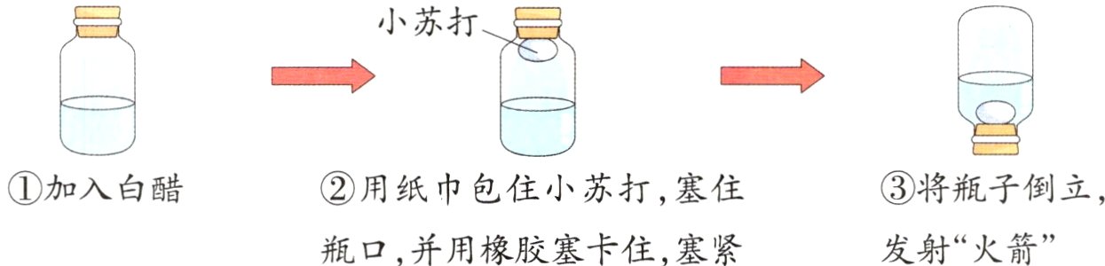 发射火箭瓶口并用橡胶塞卡住塞紧