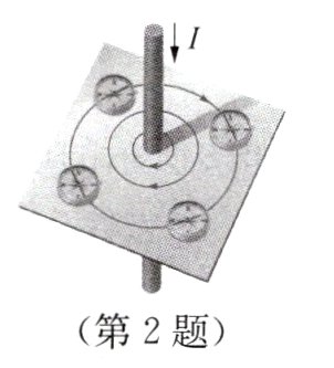 第2题