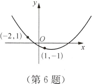 第6题