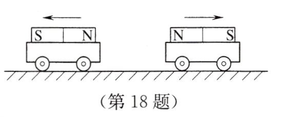 第18题