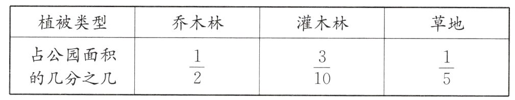 frac12frac310frac15的几分之几