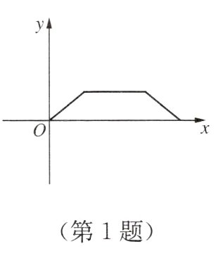 第1题