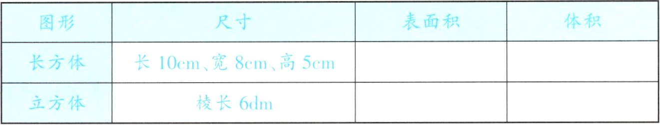 立方体棱长6dm
