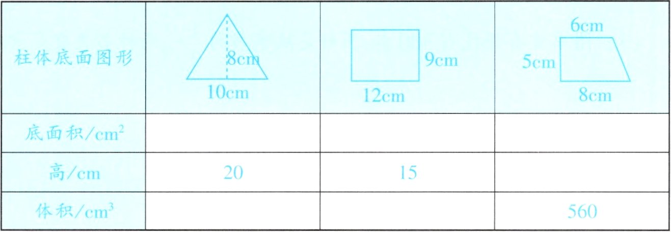 体积cm560