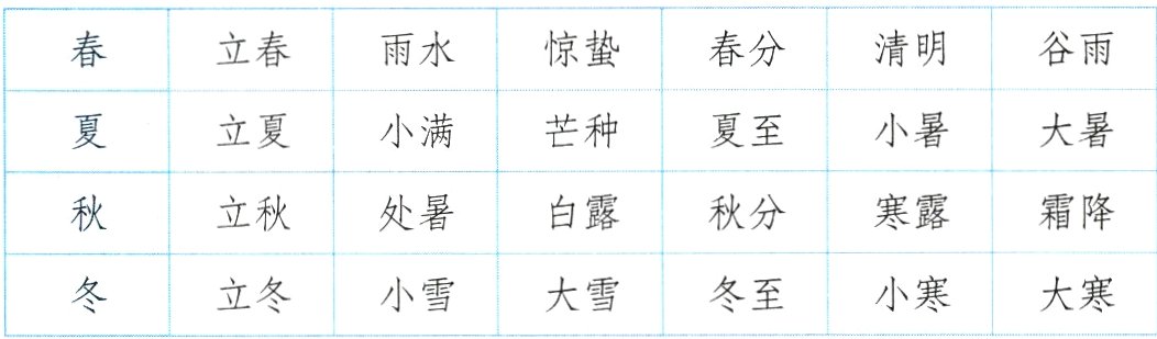 大寒冬至小寒立冬小雪大雪