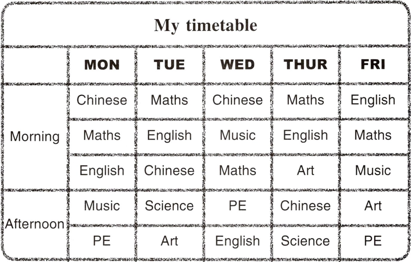 PESciencePEEnglish