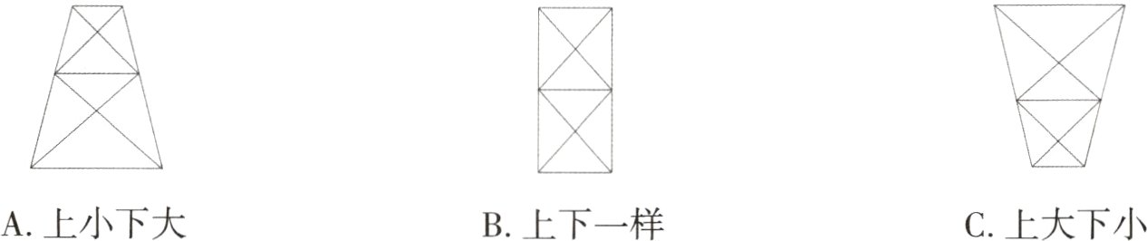 A上小下大B上下一样C上大下小