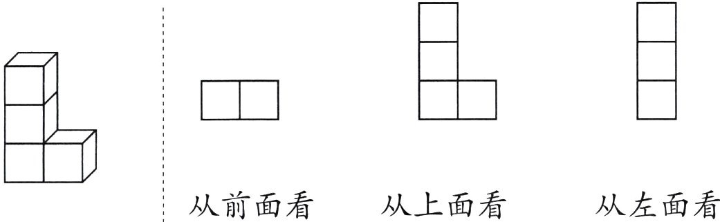 从上面看从左面看从前面看