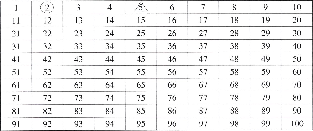 991009697989394959291