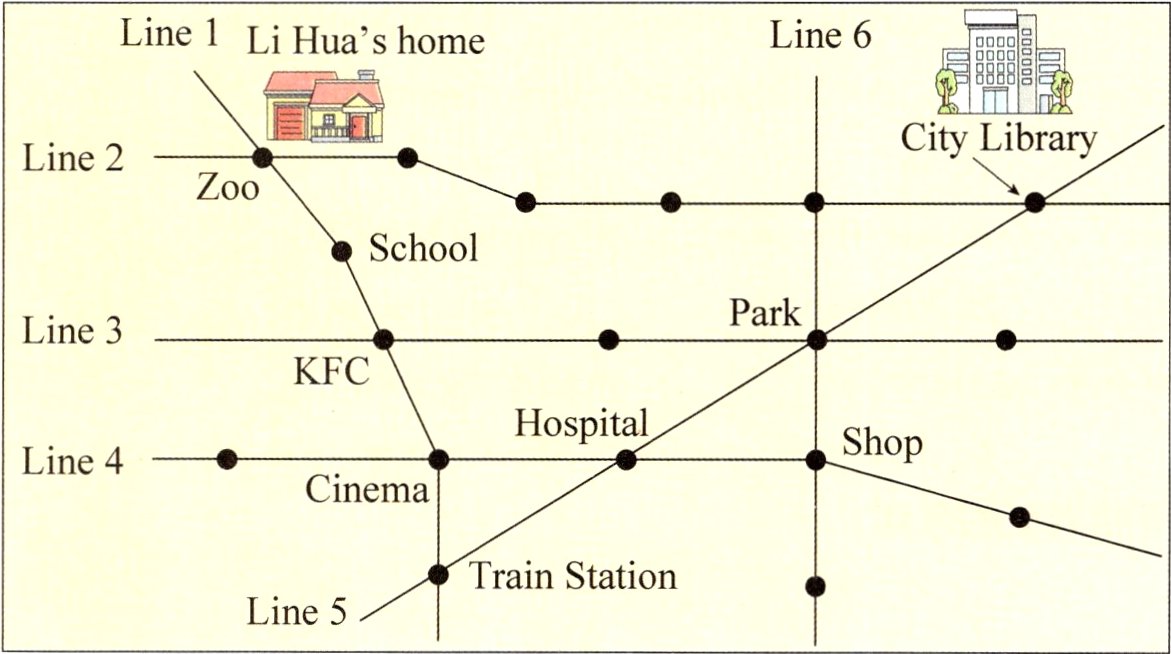 Line5