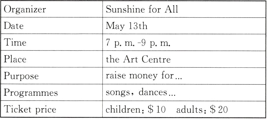 children10adults20Ticketprice