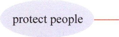 protectpeople