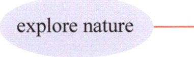 explorenature
