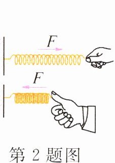 第2题图